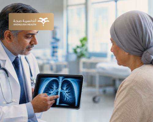 Early Symptoms of Lung Cancer With Andalusia Hospitals
